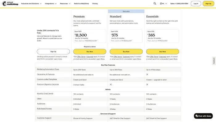Mailchimp pricing page screenshot checked in June 2026 showing Free, Essentials, Standard, and Premium plans