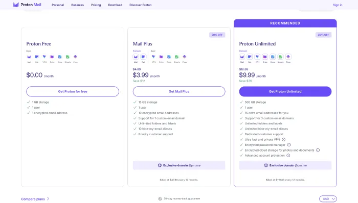 Proton Mail pricing page screenshot checked in June 2026 showing free and paid secure email plans