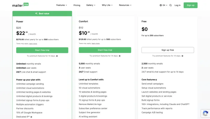MailerLite pricing page screenshot showing email marketing plans and free plan limits