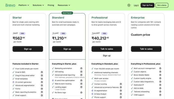 Brevo pricing screenshot showing free starter business and enterprise plans